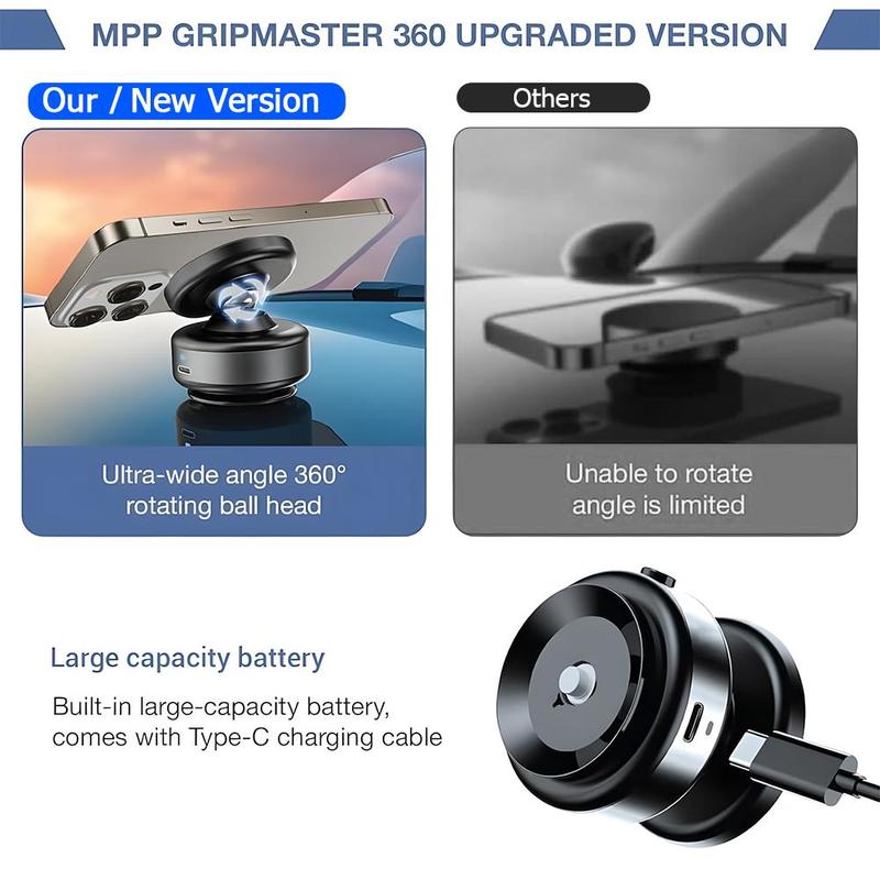 Car Phone Holder, 15W Magnetic Wireless Car Charger, Dashboard Cellphone Holder for iPhone 16 15 14 13 12, Fast Charging