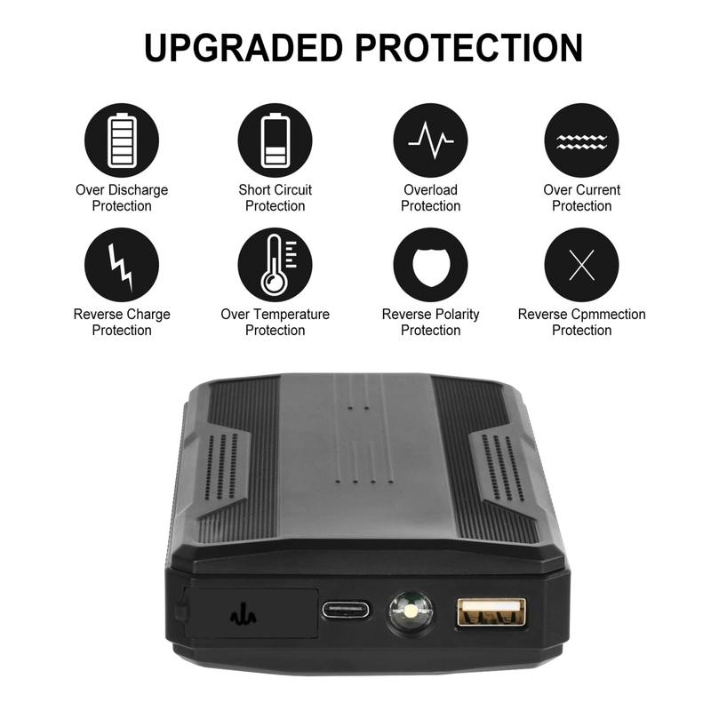 Car Jump Starter and Booster with Dual Lighting Modes, Portable Battery Pack, and Safety Features for Roadside Emergencies peak jump box