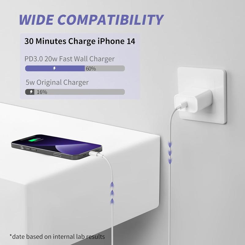 10ft 6ft Charger Fast Charging 2 Pack Type C Wall Charger Block with 2 Pack USB C to Lightning Cable for iPhone 14 13 12 12  11 Xs XR...,AirPods Pro Adapter Devices