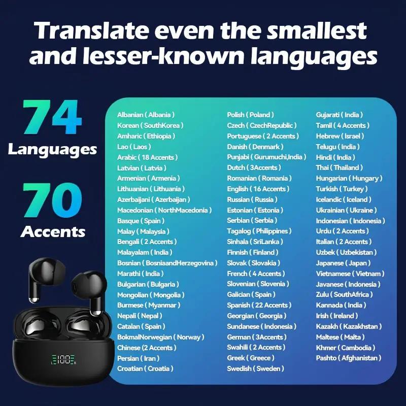 2024 New 144 Languages Wireless Translation Earbuds: Real-time Translator With Rechargeable Battery For Travel, Social Media Wireless Headphones,Black Firday Sale