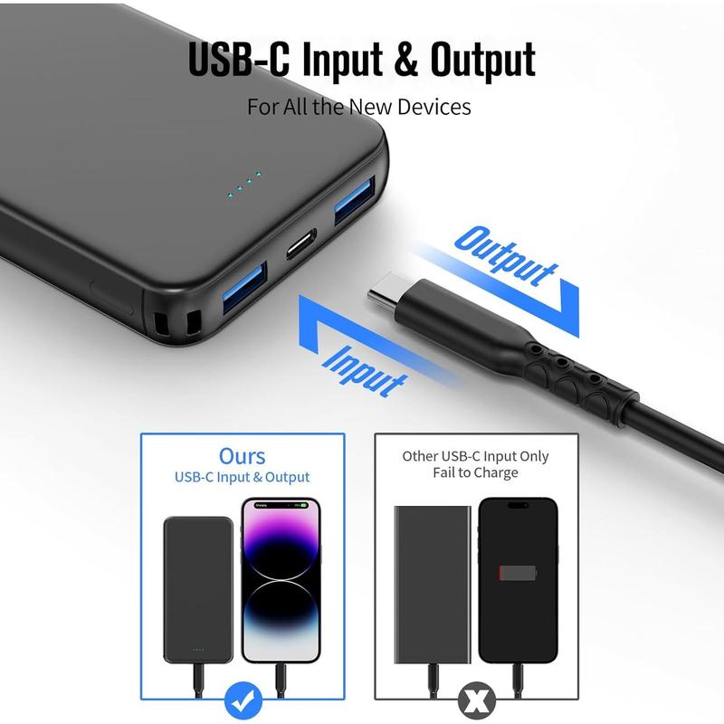 Portable Charger Power , 15W Fast  10000mAh External Power , USB-C in&Out  Pack for  15 14 13 12 Series,  Galaxy, etc (Black)