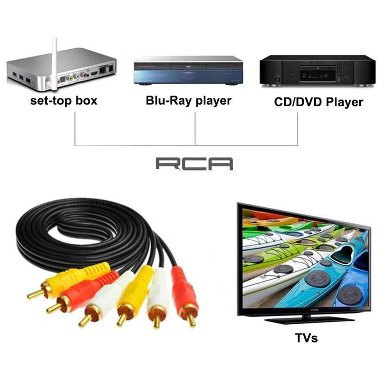 RCA ,3 RCA  Audio Video Composite ,AV   Plated, for TV, VCR, DVD, , Home Theater Receivers-5ft