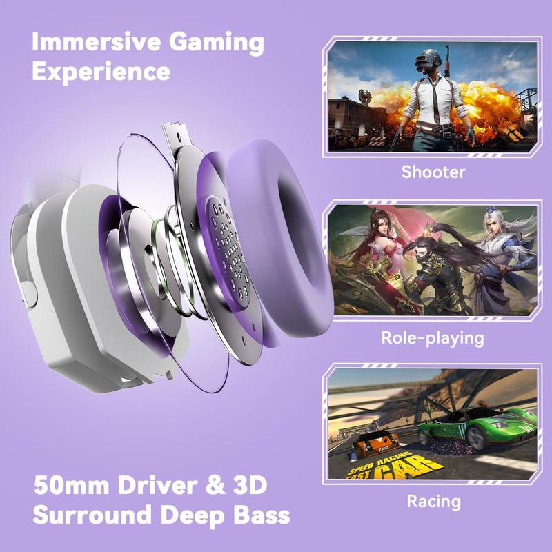 A88 Gaming Headset with Microphone, Stereo Wired Noise Cancelling Over-Ear Headphones with Mic for Pc, Ps5,  One Series X s, Ps4, Computer, Laptop, , , Gamer (Purple)