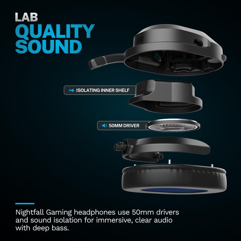 JLab Nightfall Wireless Gaming Headset, Flip-to-Mute Rotating Boom Mic, 50mm Drivers, 2.4GHz for PC, PS5, PS4, Switch, Built-in Microphone