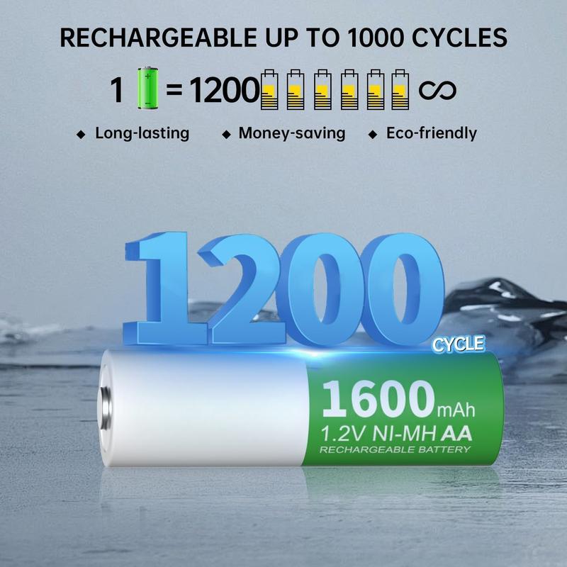 Rechargeable AA Batteries 20 Pack, 1600mAh 1.2V NiMH High Capacity Rechargeable AA Solar Battery for Outdoor Solar Lights & Home Devices, Pre-Charged, Recharge up to 1200 Times