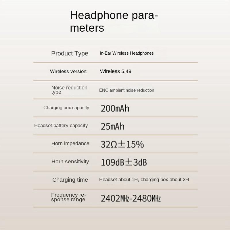 Wireless Earphone, in-ear Design Earphone with Type-C Fast Charging Case, Stereo Sound Wireless Earbuds for Gaming, Business, Sports