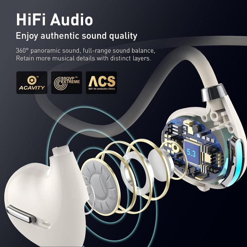 Hileo Wireless Earphone, Open Ear Design Headphone with Noise Cancelling Mic, IPX4 Waterproof Sports Earbuds for Gaming & Sports, Wireless Headphones