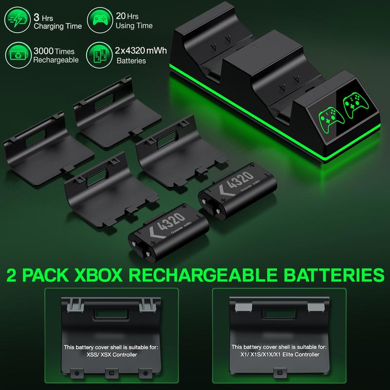 Xbox Controller Charger with 2 x 4320mWh Rechargeable Battery Pack for Xbox Series X|S Xbox One Xbox One S X Elite