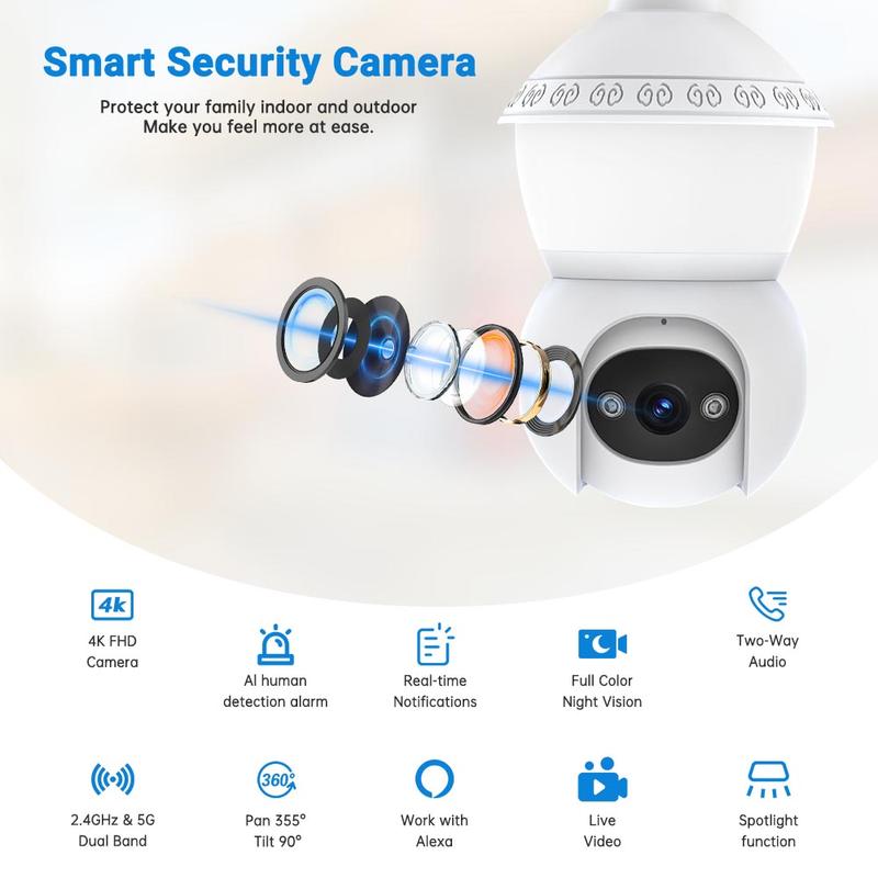 WESECUU Wireless Bulb Camera with LED,Surveillance Camera,New Model 3MP PTZ 360 Wifi  Indoor Outdoor Network Home Pet Security Camera