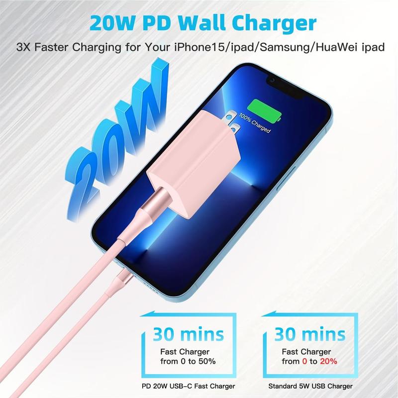 20W Type-C to Type-C Cable + 20W PD QC3.0 Wall Charger for Smartphone, Fast Charging Data Cable Compatible with iPhone 15 HUAWEI Samsung Xiaomi OPPO & More, Data Cable for Phone, Stocking Fillers Gift, Christmas 2024