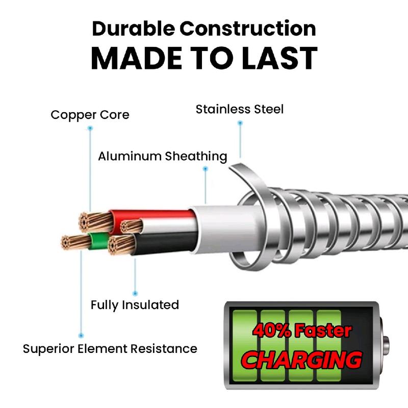 Bulldog Stainless Steel Fast Charging Cable *available in Type-C, Lighting for iPhone Apple, & Micro USB devices* type-c fast