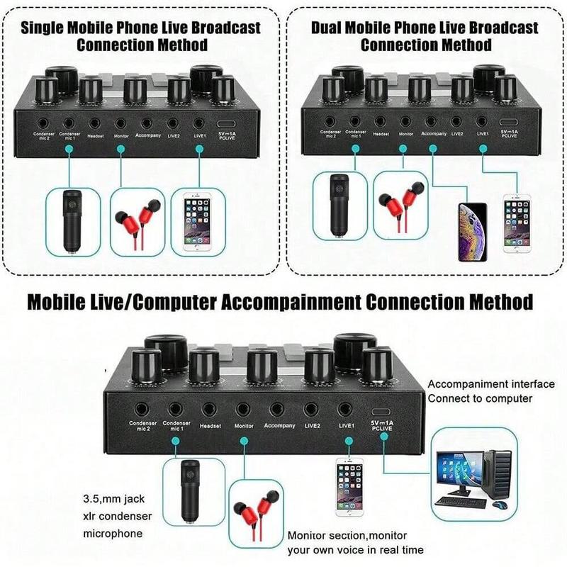 Professional Podcast Studio Equipment, USB Rechargeable Condenser Microphone with Audio Interface & Live Sound Card, Audio Equipment for Live Streaming, Microphone Set