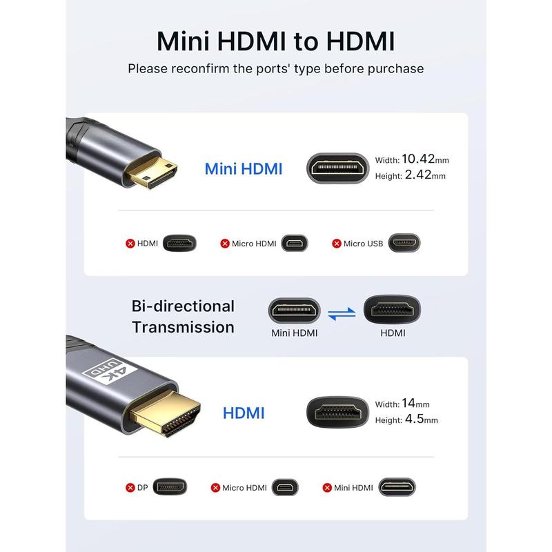 Mini HDMI to HDMI  6FT, [Aluminum Shell, Braided] High Speed 4K 60Hz HDMI 2.0 Cord, Compatible with Camera, Camcorder, Tablet and Graphics Video Card, Laptop, Raspberry Pi Zero W -Grey