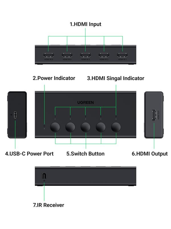 UGREEN HDMI Switch 5 in 1 Out 4K 60Hz, HDMI Splitter with Remote Control, 5 Port HDMI Switcher Selector HDR Compatible with PS5 4 pro, Xbox one Accessories Adapter Usb Game Devices