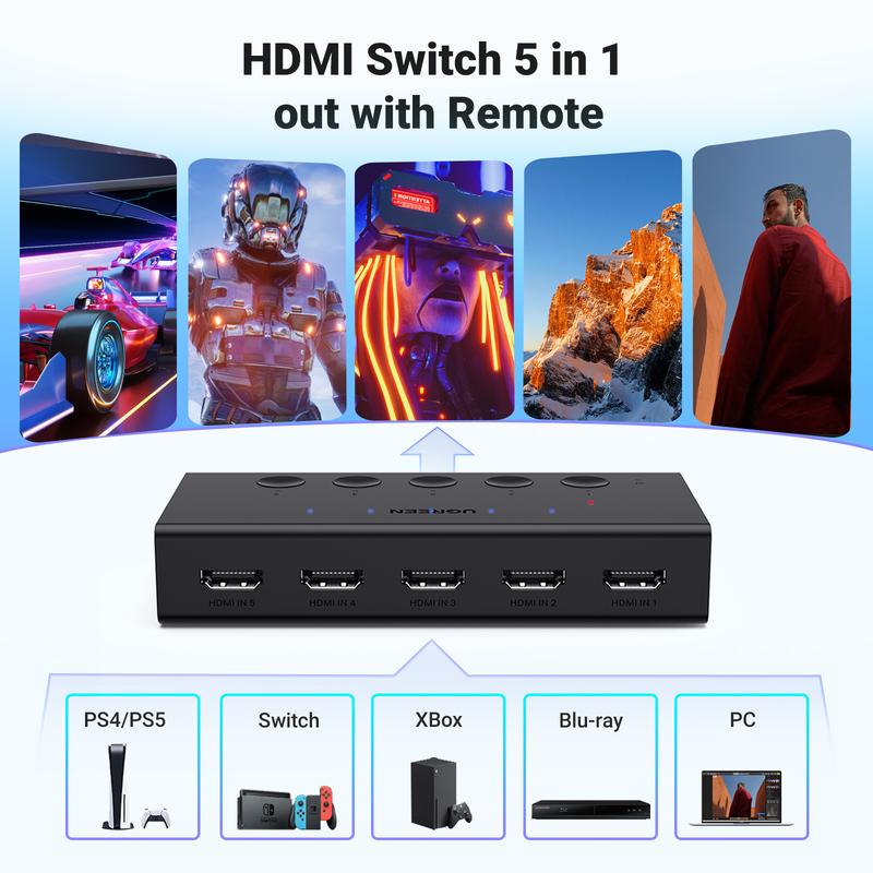 UGREEN HDMI Switch 5 in 1 Out 4K 60Hz, HDMI Splitter with Remote Control, 5 Port HDMI Switcher Selector HDR Compatible with PS5 4 pro, Xbox one Accessories Adapter Usb Game Devices