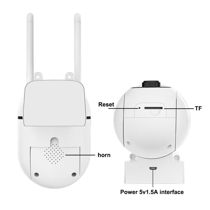 WJG Wireless Security Camera, 32G Memory Card Included, 2.4GHz Wi-Fi Camera, Plug and Play Camera, Security Camera for Home, Office