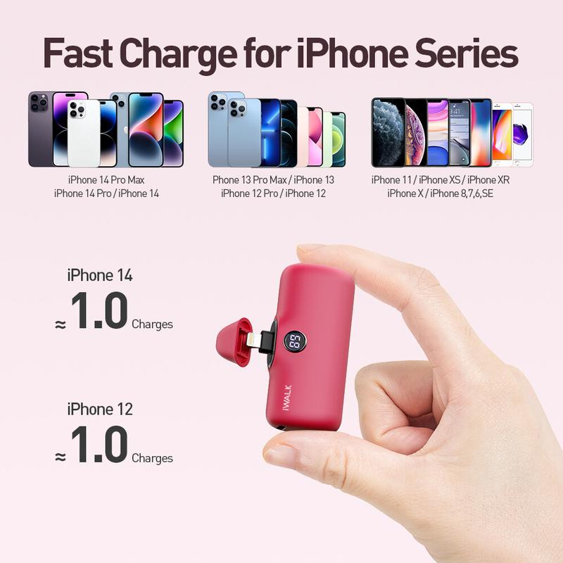 iWALK Portable Charger 4800mAh Power Bank PD Fast Charging Small Docking Battery with LED Display Compatible with iPhone 14 13 Chargeable