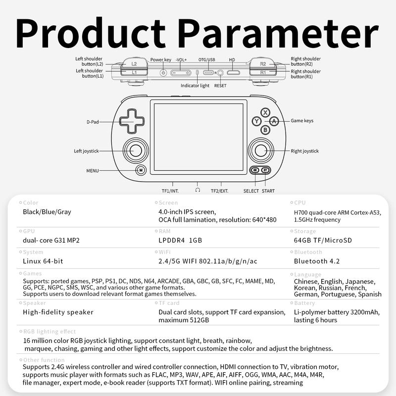 ANBERNIC RG40XXH Retro Handheld Game Console 4.0-inch IPS Screen 640*480 64G 5K+ Classic Games Linux 64-bit System Retro Games Consoles Classic Emulator 3200mAh Battery HD connection to TV  Streaming Holiday Gifts