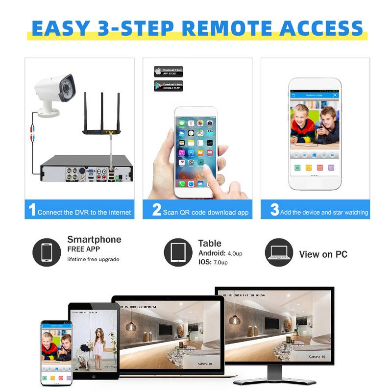 Security Camera System,1080P 8CH Home Security Systems with 8 pcs 2MP Full HD Cameras 1TB HDD Night Vision Motion Detection App for Indoor Outdoor Video Surveillance