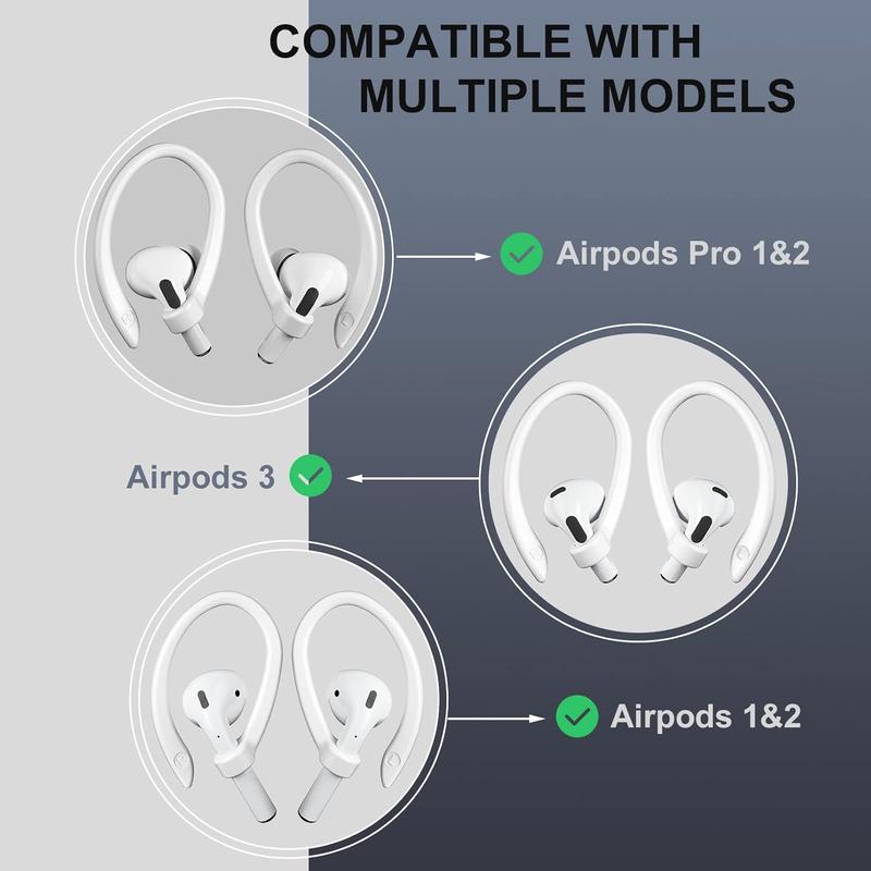 2 Pairs AirPods Ear Hooks Suitable for AirPods Pro 2, AirPods Pro, AirPods 3, 2 & 1, Upgraded Anti Slip Sports Clip Hooks Suitable for AirPods 1, 2, 3, Pro and Pro 2 – White