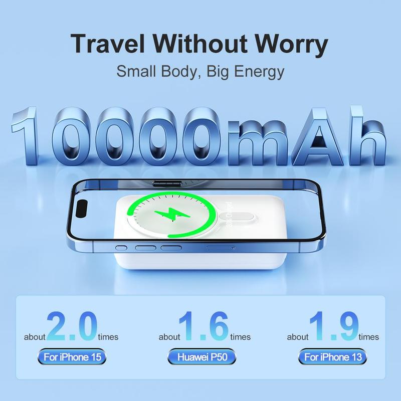 Solar Powered Power Bank, 10000mAh Magnetic Wireless Portable Mini Power Bank, 15W Wireless Charging Type-C Input Power Bank for iPhone & Android Phones, Stocking Fillers Gift, Smartphone Accessories