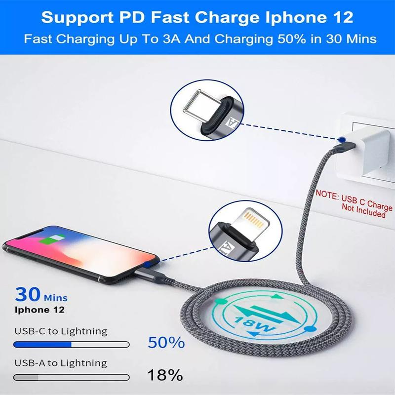 2PACK For iPhone 14 13 12 11 iphone Fast Charger Cable Type USB C PD Cord 10ft