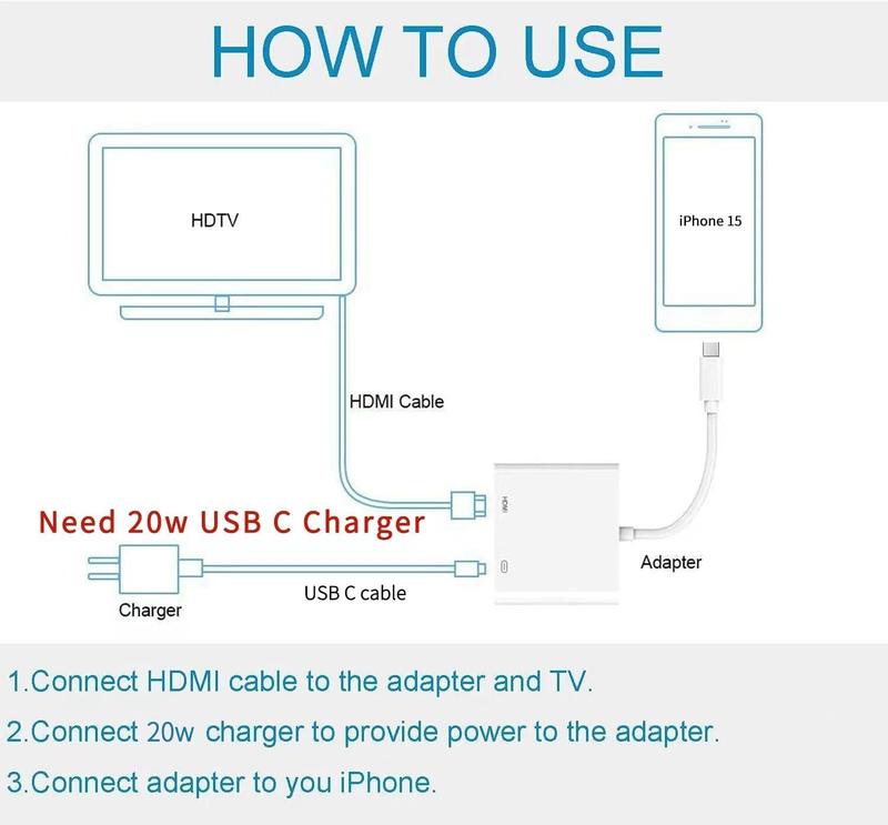 USB C to HDMI Digital AV Adapter for  16 15,1080P Video & Audio Sync Screen Converter AV Adapter with  Port for  16 16 Plus 16 Pro 16 Pro Max 15 15 Plus,S23,XPS 17,Surface Book 3