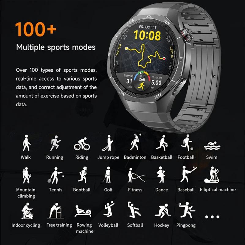 For Huawei GT5 Pro GPS Compass NFC Smart Watch Outdoor Sports Man AMOLED BT Call IP68 Watch 5 Upgraded Smartwatch Men 1GB Memory