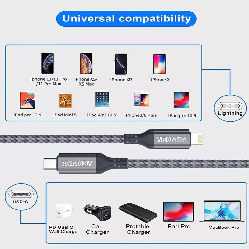 2PACK For iPhone 14 13 12 11 iphone Fast Charger Cable Type USB C PD Cord 10ft