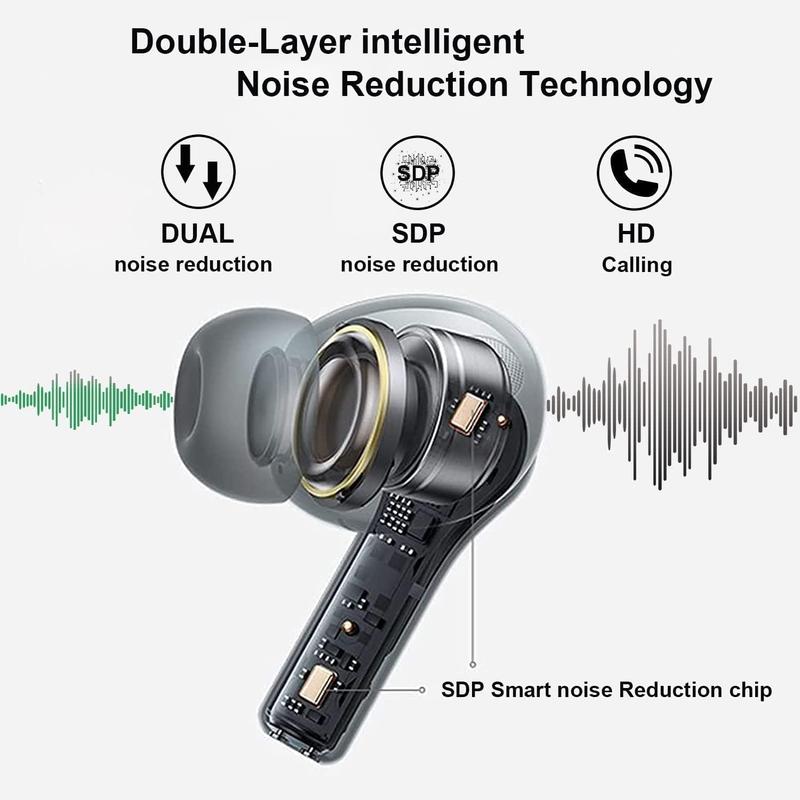 Thinkplus Lenovo Y66 ​​High Precision Bluetooth Translator Earbuds with Speaker