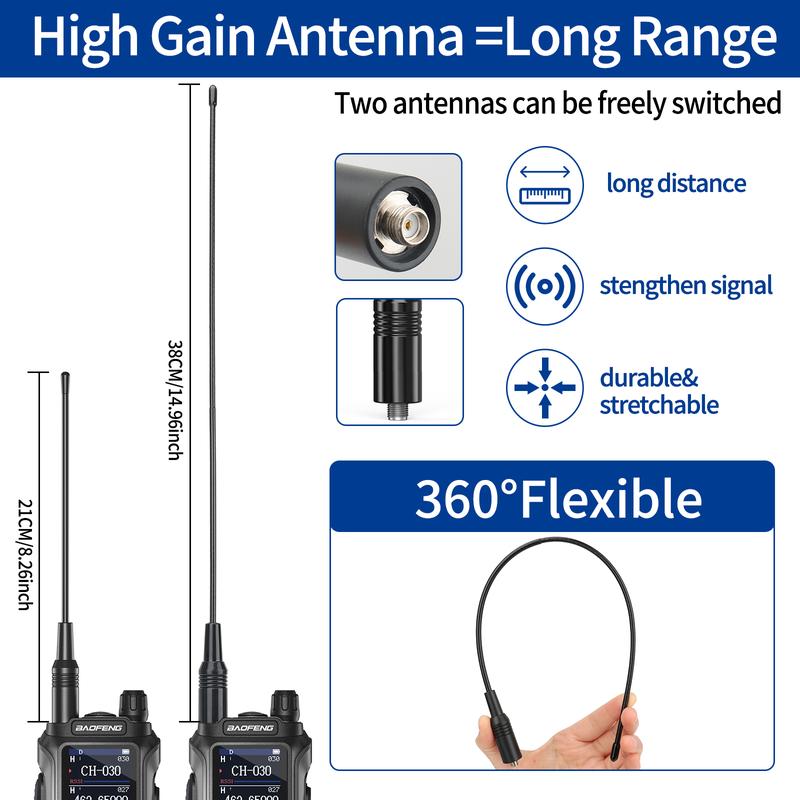 2Pack BAOFENG Long Range Two Way Radio for Adults GM21 GMRS Handheld GMRS Repeater Capable Long Range Walkie Talkie For Travel