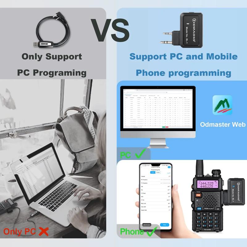 TIDRADIO Ham Radio Wireless Programmer  For Walkie Talkie