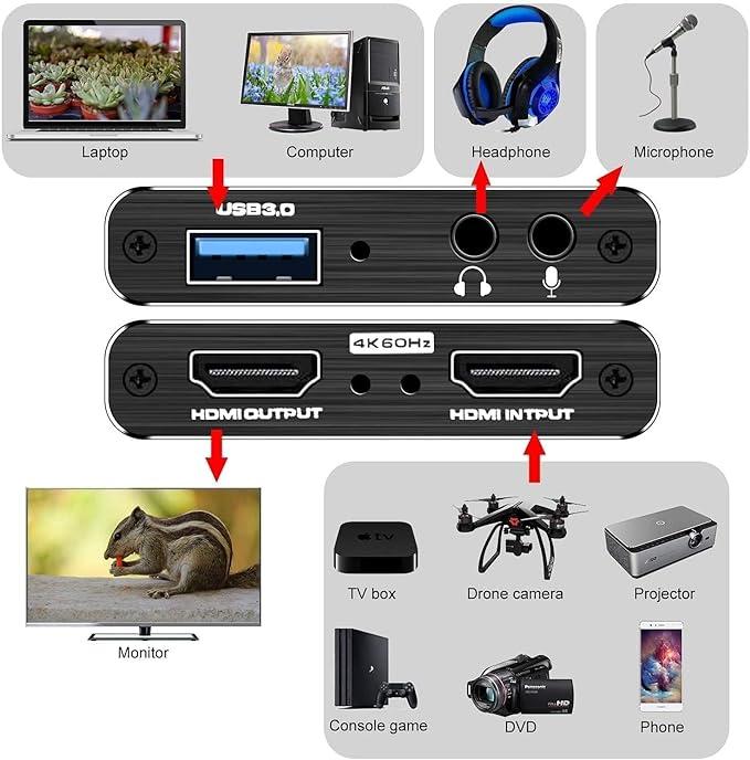 4K Video Game Capture Card for Nintendo Switch, PS4, and PC – HDMI to USB 3.0, 1080P 60FPS Streaming and Recording Accessories Connection