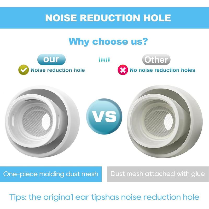 [4 Pairs]Anti Slip Ear Tip Replacement with Noise Reduction Hole for Airpod Pro and 2nd Generation, Comfortable Silicone Earplugs with Storage Case, Cleaning Kit, 4 Sizes (XS S M L) - White