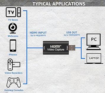 HDMI to USB Video Capture Card 1080P Recorder Video 4K HDMI Video Capture Card, Cam Link Card Game Audio Capture Adapter HDMI to USB 2.0 Record Capture Device for Streaming, Live Broadcasting, Video Conference, Teaching, Gaming, PS4, Xbox One, PC