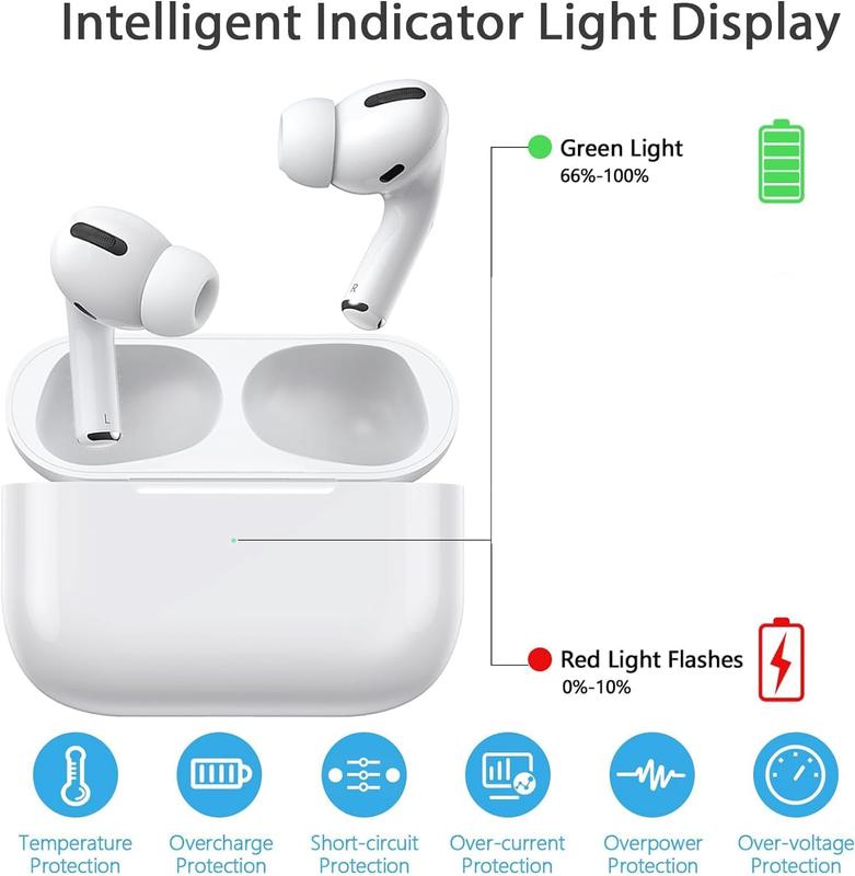 Wireless Charging Box for AirPods Pro, Replacement Case with Bluetooth Pairing Button for 1st & 2nd Generation