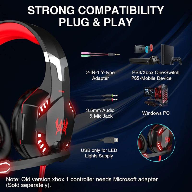 Gaming Headset,Mic Headphones Stereo BassSurround,Wired Pro Gaming Headse,for PC, PS4, PS5, Xbox One and Switch Audio Earphones Headphones Electronic