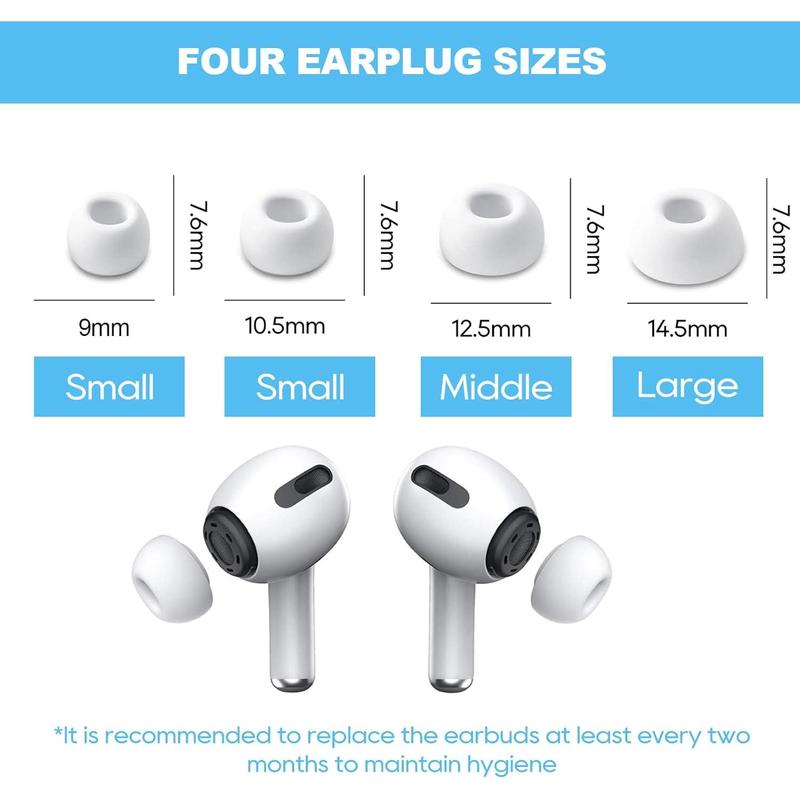 [4 Pairs]Anti Slip Ear Tip Replacement with Noise Reduction Hole for Airpod Pro and 2nd Generation, Comfortable Silicone Earplugs with Storage Case, Cleaning Kit, 4 Sizes (XS S M L) - White