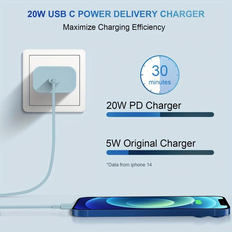 20W PD Wall Charger & 20W 6FT Fast Charging Cable Set for Summer, 3 Sets Type-C Wall Charger with Cable for iPhone 14 13 12 Pro Max 12Mini 11 Pro XR, Portable Charger for iPhone, Phone Accessories, Smartphone Charger Cable, Stocking Fillers Gift