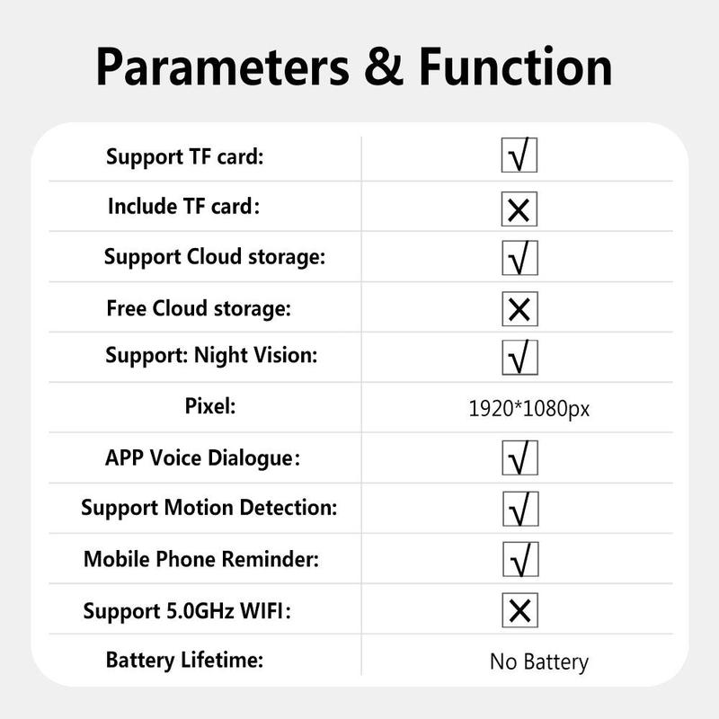 E27 1080P Wireless WiFi Camera, 355° Panoramic Camera with Night Vision, Two-way Voice, AI Human Detection, Pet Camera for Home