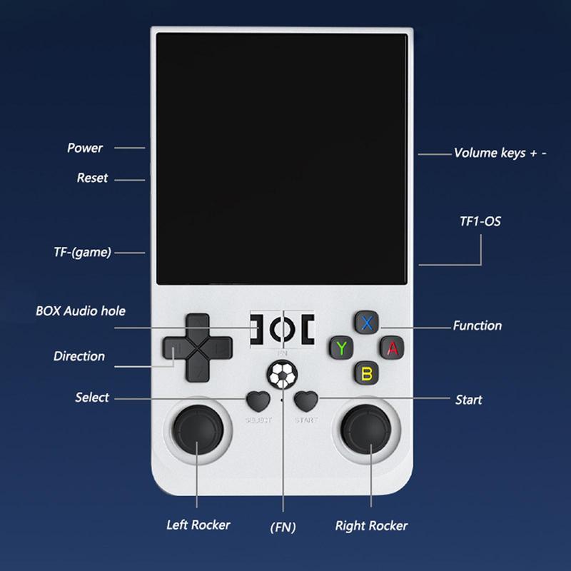 YLW R36MAX Open Source Handheld Game Console, 1 Set 4.0 Inch IPS HD Screen Game Console, Portable Retro Console with 18000+ Games, 26+ Emulators