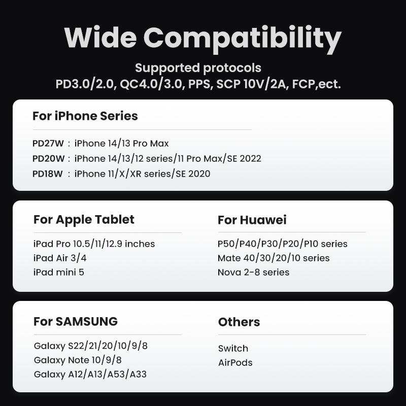 UGREEN Nexode 30W PD Fast Charging GaN Charger Bundle with 3.3FT Type-C MFi Lightning Charging Data Cable, USB C Charger Set for iPhone 15 14 13, Galaxy and More Mobile Electronic Smartphone--Black Friday