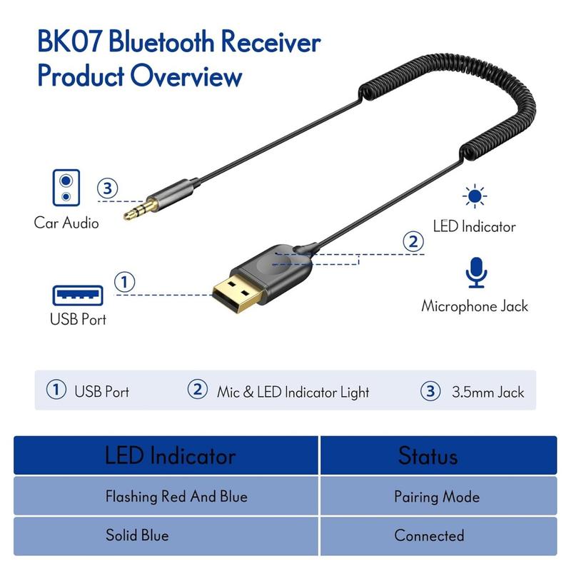 BK07 Bluetooth Car Kit, Wireless Receiver for Handsfree Talking and Music Streaming, Bluetooth Aux Adapter for Car and Home Audio