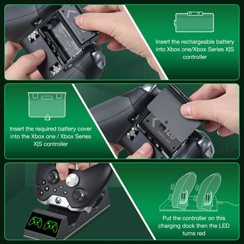 Controller Charger Station with 2x4320mWh Rechargeable Battery Pack for Xbox Series X S Xbox One X S Elite Controller with 4 Batteries Covers