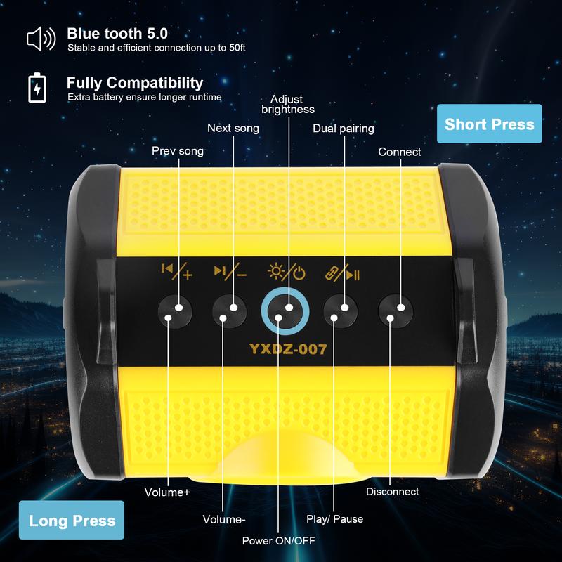 JYJZPB Cordless Portable Speaker Compatible for DeWalt 20V Battery Wireless Speaker, Portable Wireless Speaker fit for DeWalt 20V-60V Battery for Outdoor Job and Festival Party