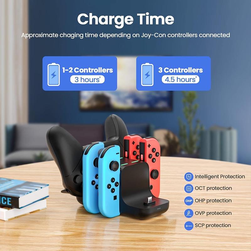 Game Controller Charging Station, Charging Stand for Switch Controller with LED Indicator, Charging Station with 4 Controller and 2 Type-C for Switch