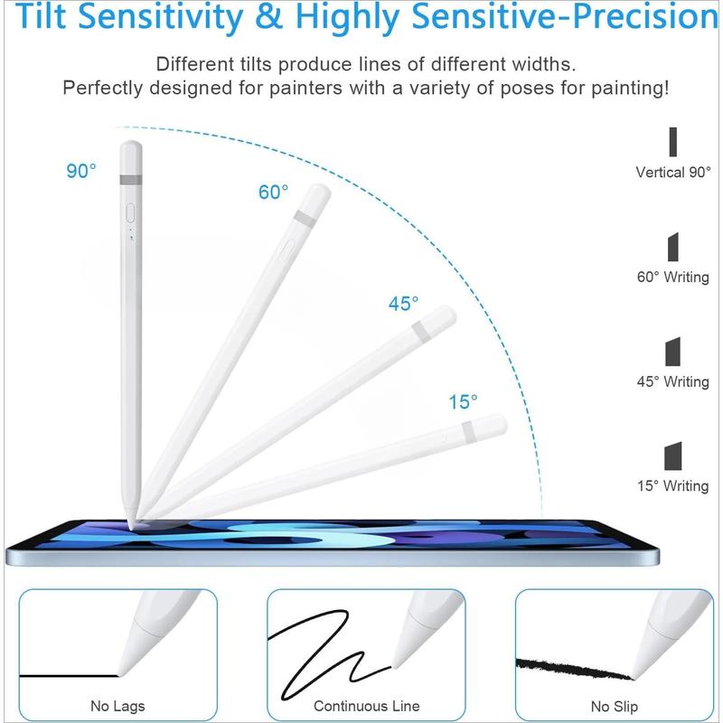 Stylus Pen for iPad(2022-2018) with Palm Rejection, with Apple iPad Computer Tablet