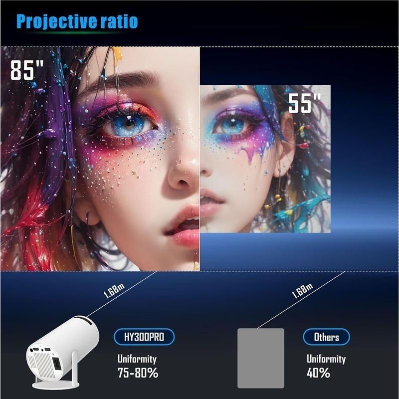 Portable 4K UHD Projector, 180°Rotatable WIF16 Bluetooth5.0 Projector Multifunctional Projector for Home Theater,Outdoor, Presentations