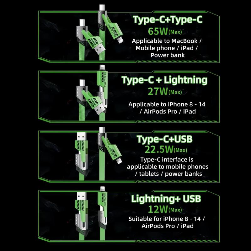 4 in 1 65W Cellphone Fast Charging Cable, Type-C 65W Fast Charging Cable, Data Transfer & Power Delivery Cable for iPhone iPad  Android Laptop