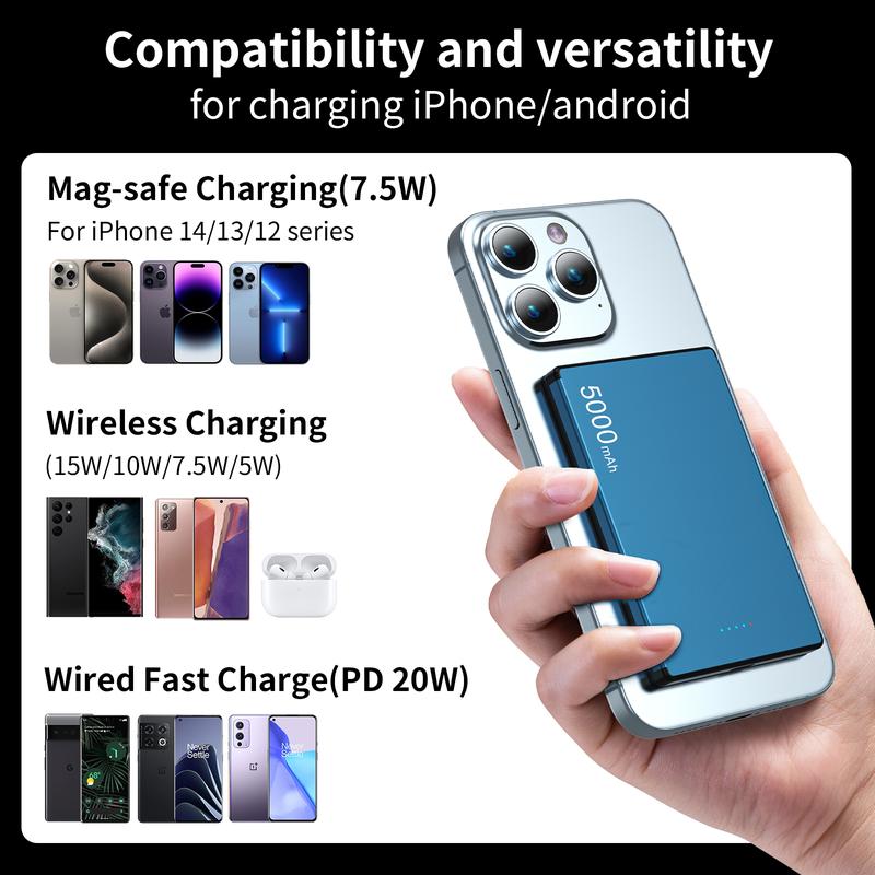 5000mAh Wireless Portable Charger, 5000mAh Charging Alloy Slim Magnetic Power Bank Phone Charger, Mag-Safe Battery Pack Travel Charger（USB-C PD 20W） for iPhone 16 15 14 13 12 Pro Max